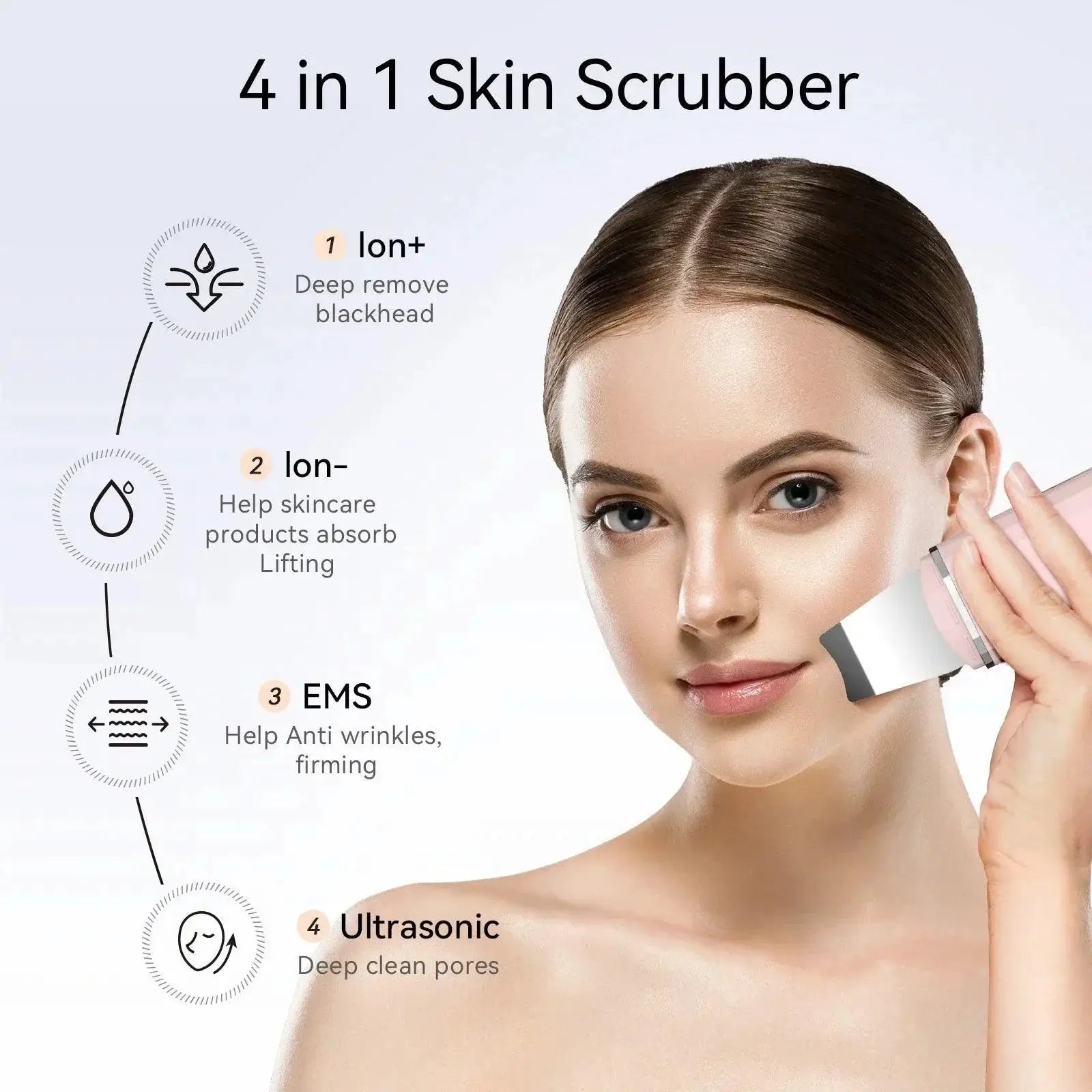ANLAN Ultrasonic Skin Scrubber for Deep Facial Cleansing