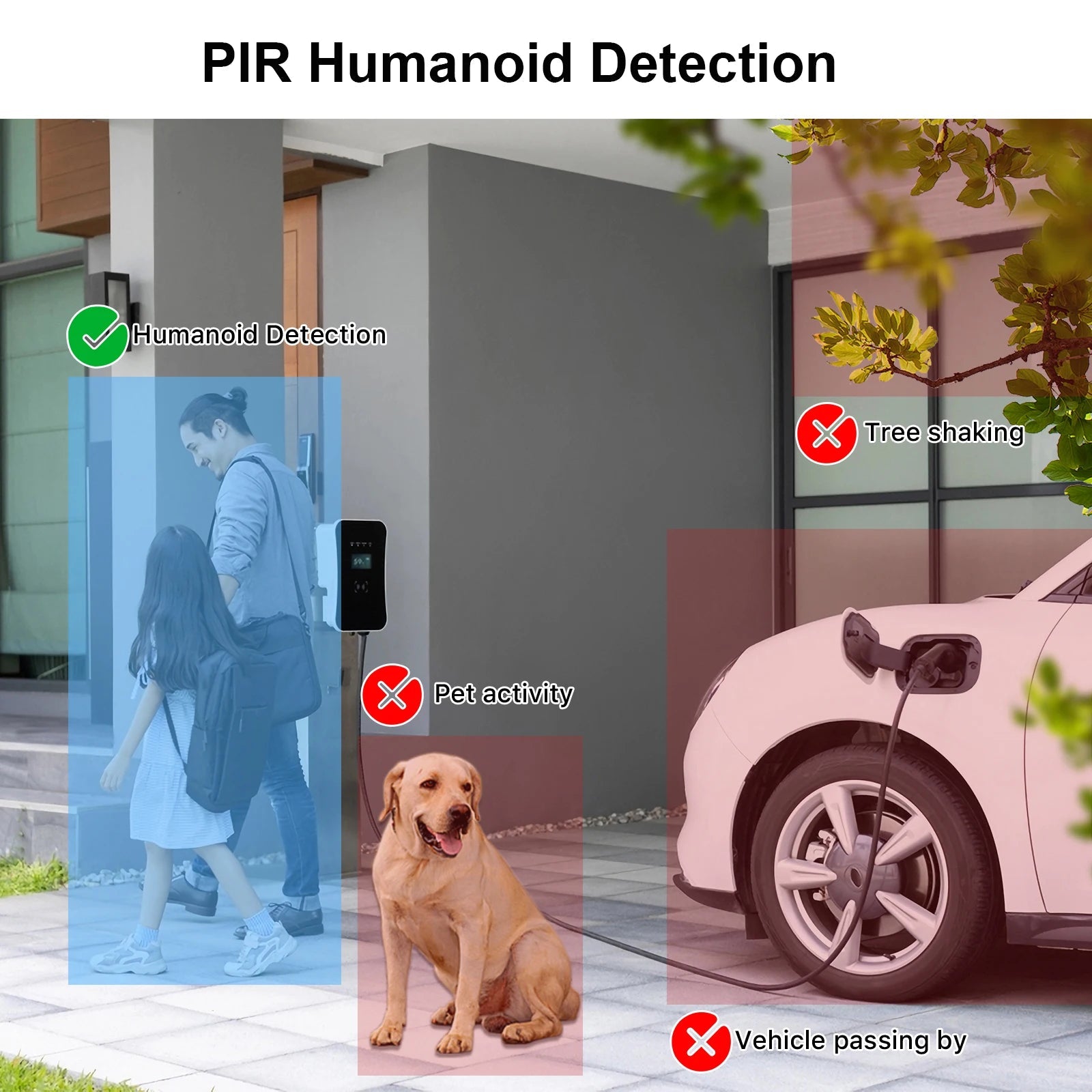 ANRAN 2K 3/5MP Solar Camera - Wireless Solar Home Security With AI PIR Detection
