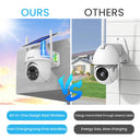 ANRAN 2K 3/5MP Solar Camera - Wireless Solar Home Security With AI PIR Detection