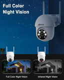 Camera for Safe Home Monitoring