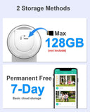 Camera for Safe Home Monitoring