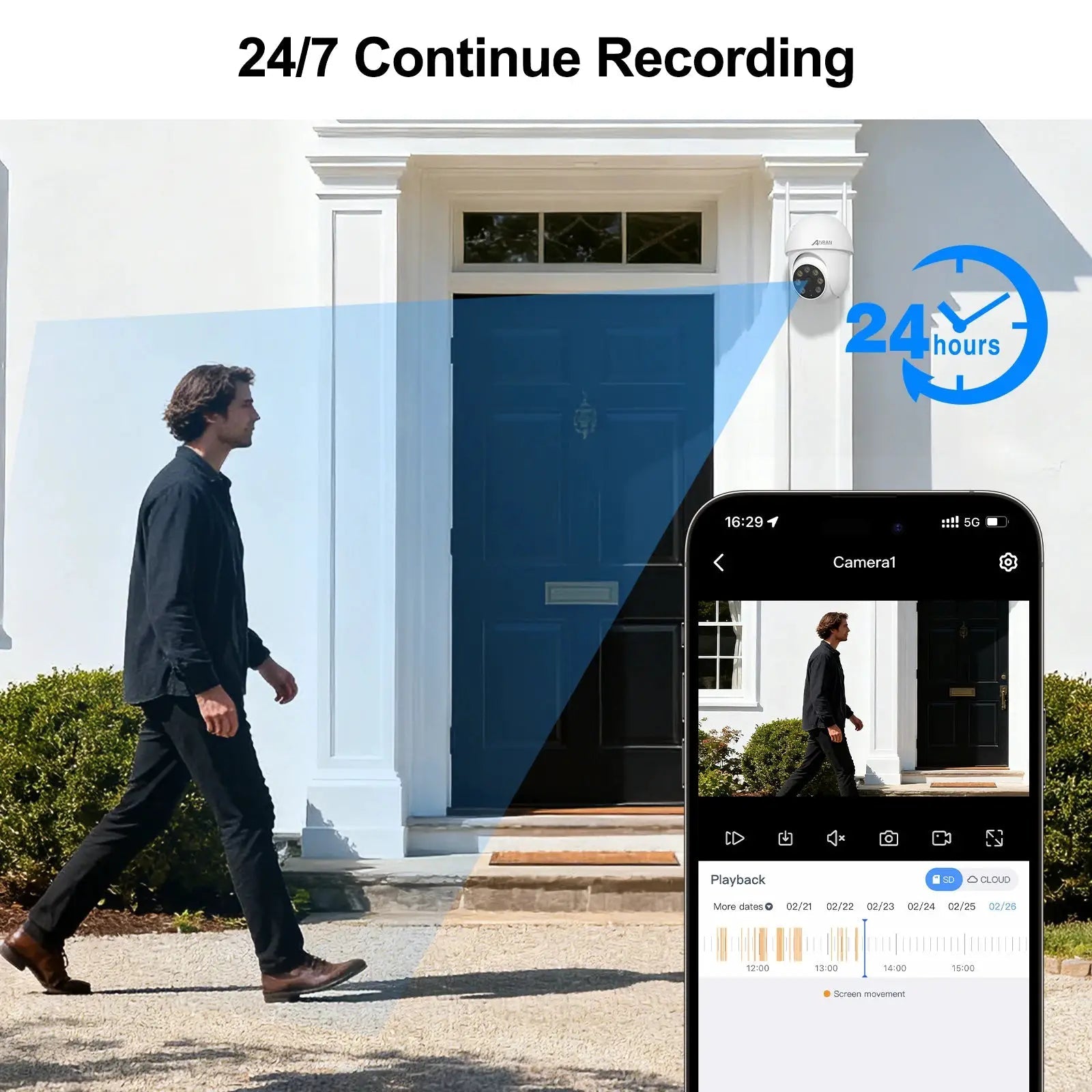 Anran 5MP Wired Security Camera IP66 Weatherproof Ready For Alexa Auto Tracking