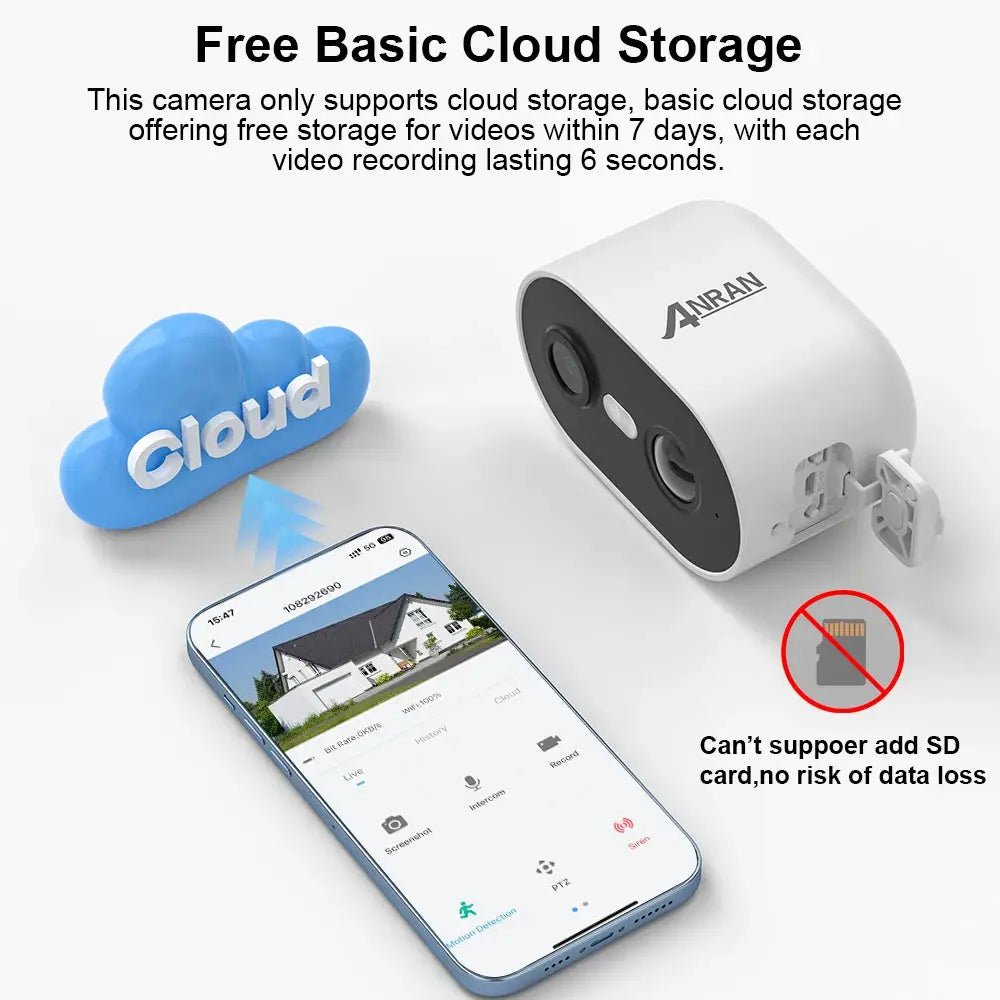 ANRAN C2 2K Battery Wireless Security Camera IP65 With AI Human Detection