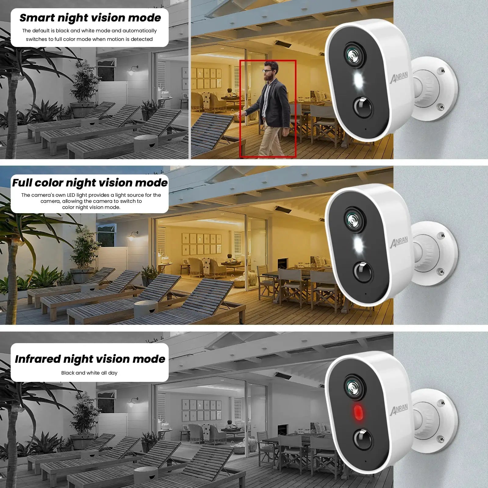 ANRAN C2 2K Battery Wireless Security Camera IP65 With AI Human Detection