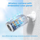 Solar Outdoor Camera for Home Security