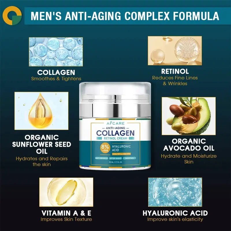 Anti Aging Facial Cream with Collagen