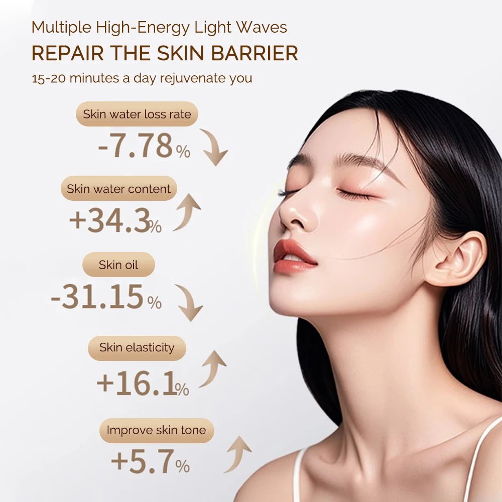 Anti Aging LED Mask For At Home Use