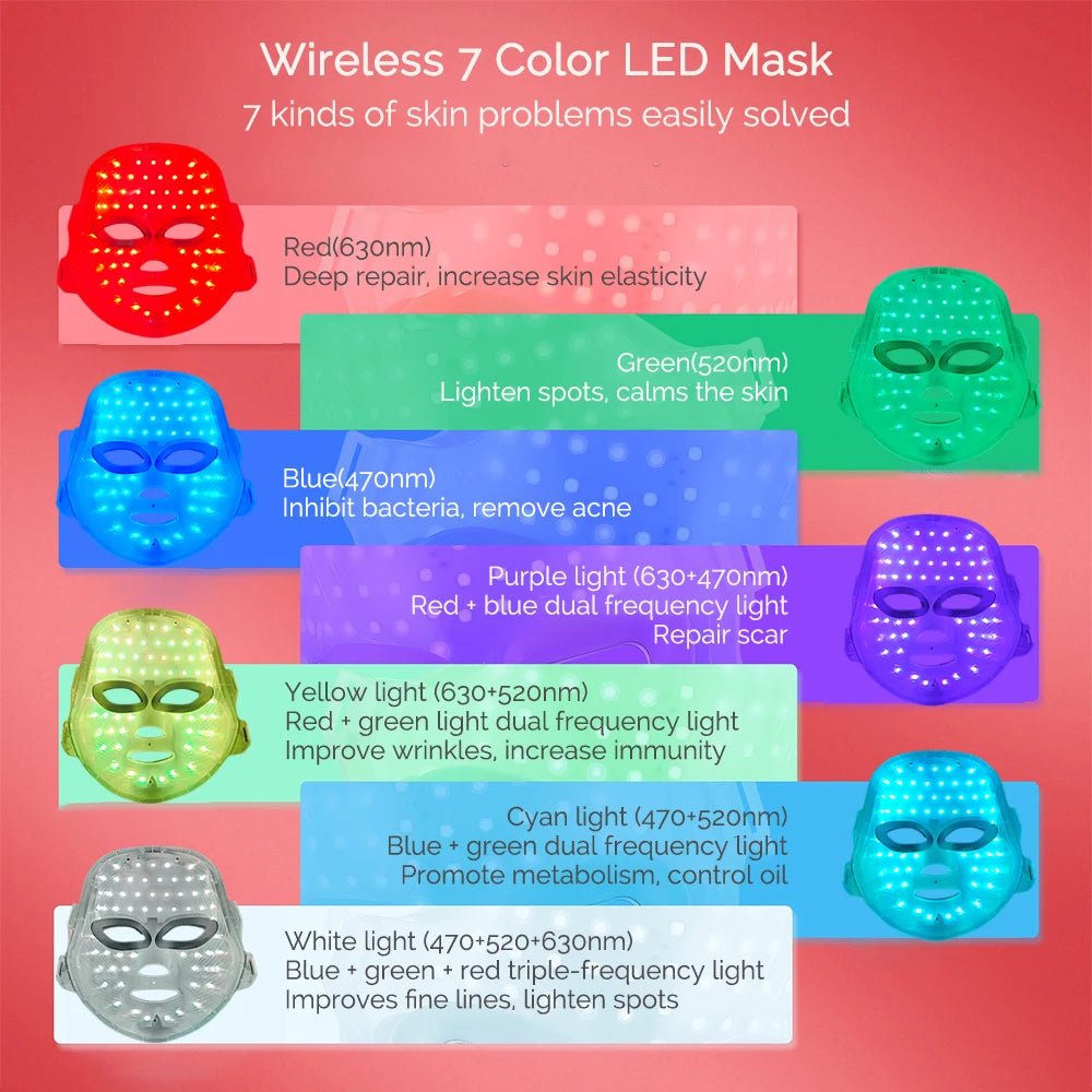 Anti Aging LED Mask For At Home Use