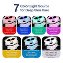 Anti-Aging LED Mask for Face and Neck