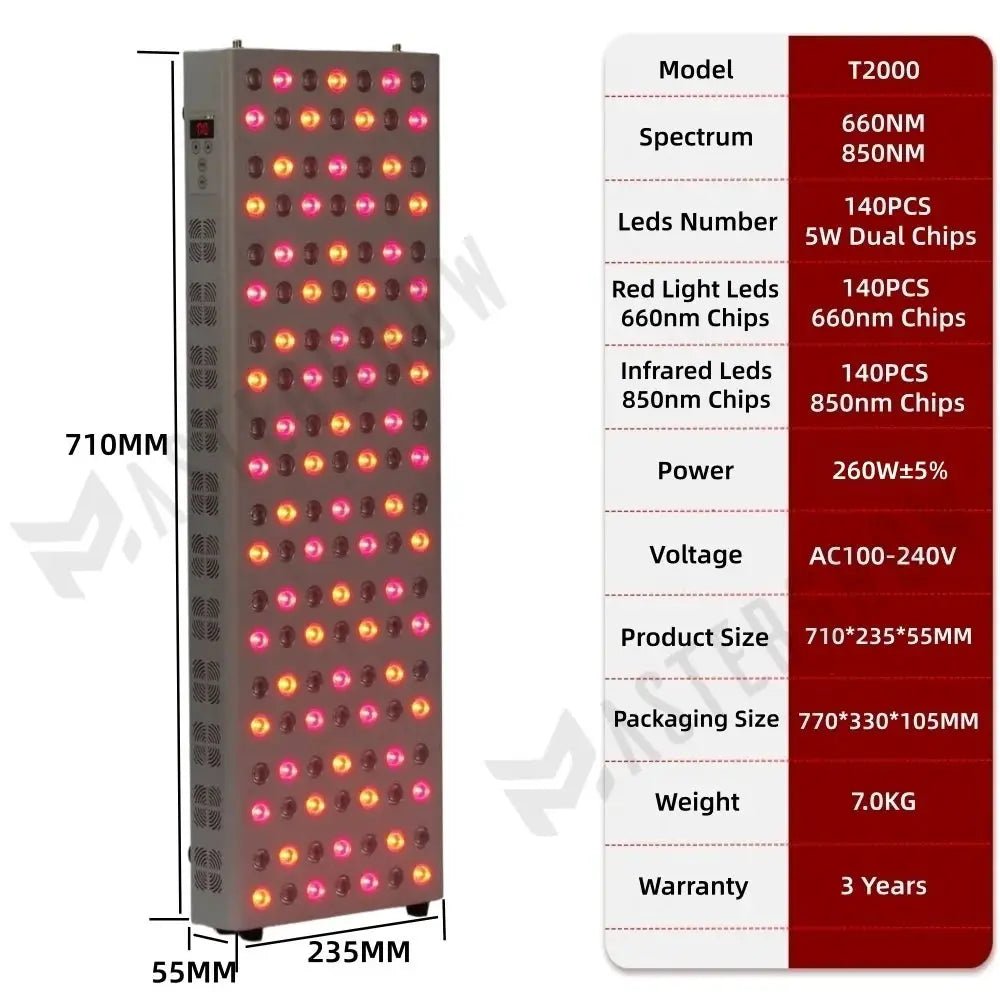 Anti Wrinkle Red Light Panel for Home — product view 11