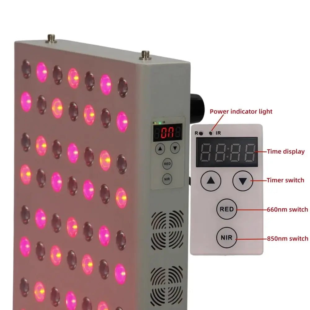 Anti Wrinkle Red Light Panel for Home