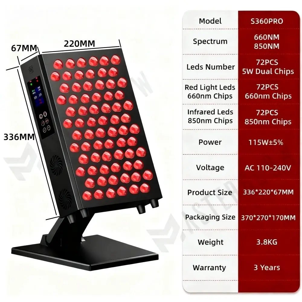 Anti Wrinkle Red Light Panel for Home — product view 13