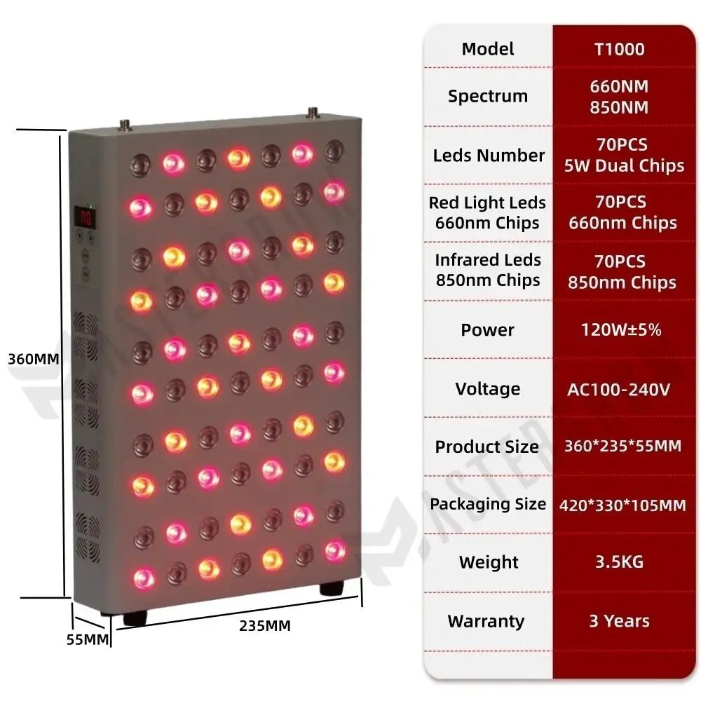 Anti Wrinkle Red Light Panel for Home — product view 10