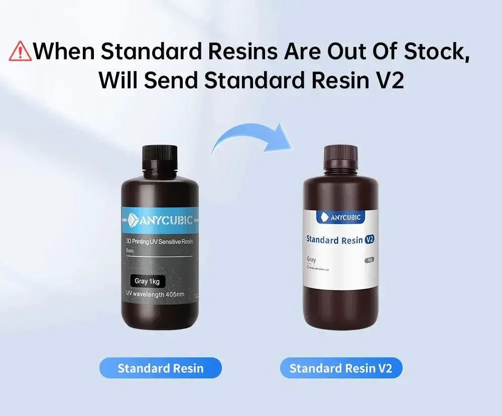 Anycubic Grey UV Curing Resin for Premium 3D Printing