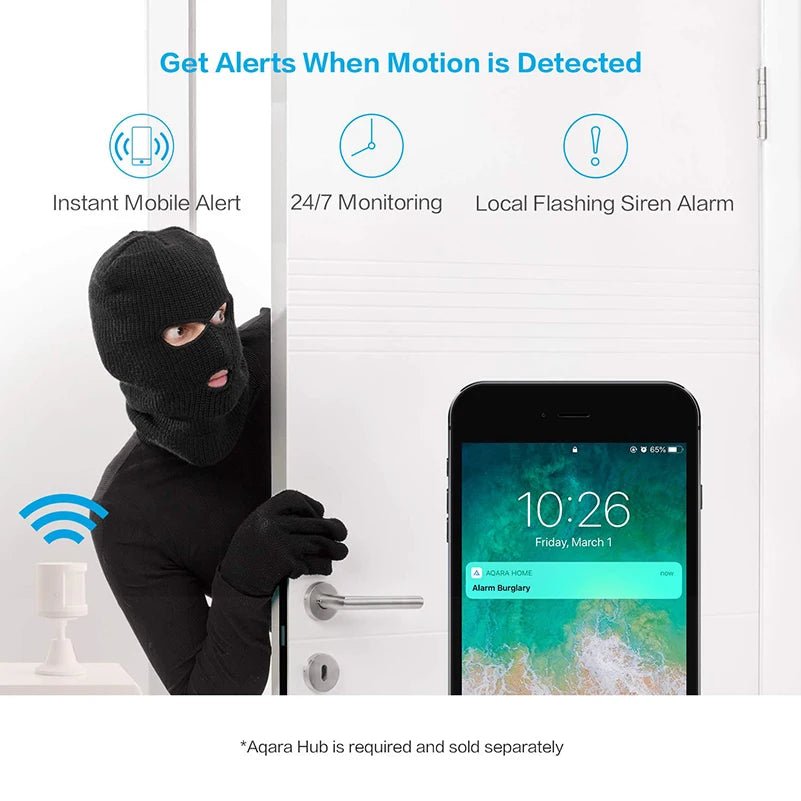 Aqara Motion Sensor - ZigBee Smart Human Body Sensor For HomeKit And Mi Home Pro