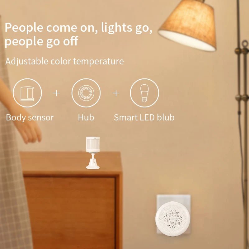 Aqara Motion Sensor - ZigBee Smart Human Body Sensor For HomeKit And Mi Home Pro