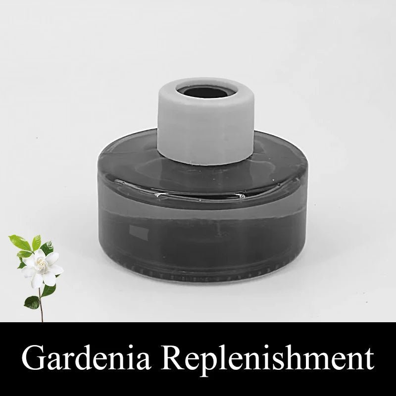 Hands-Free Scent Diffuser for Cars Daily — product view 10