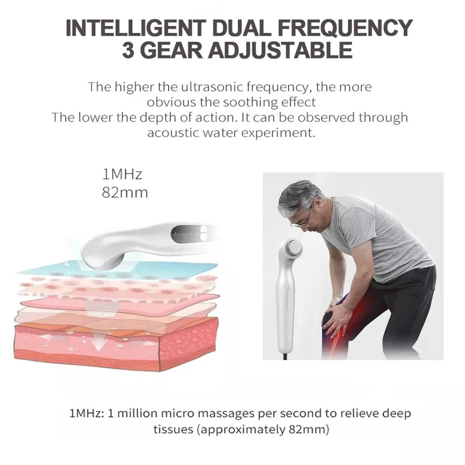 Arthritis Pain Relief Ultrasound Device