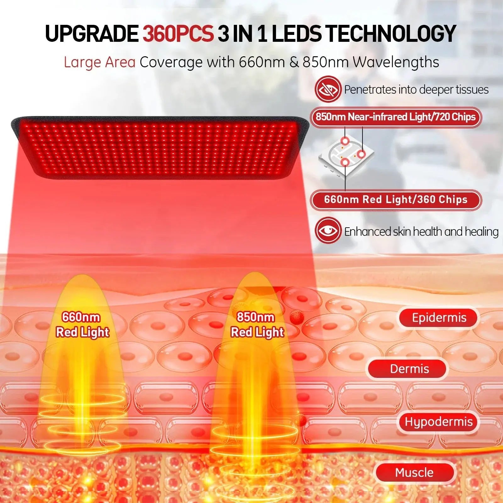 Astarex Red Light Heating Pad Back Pain