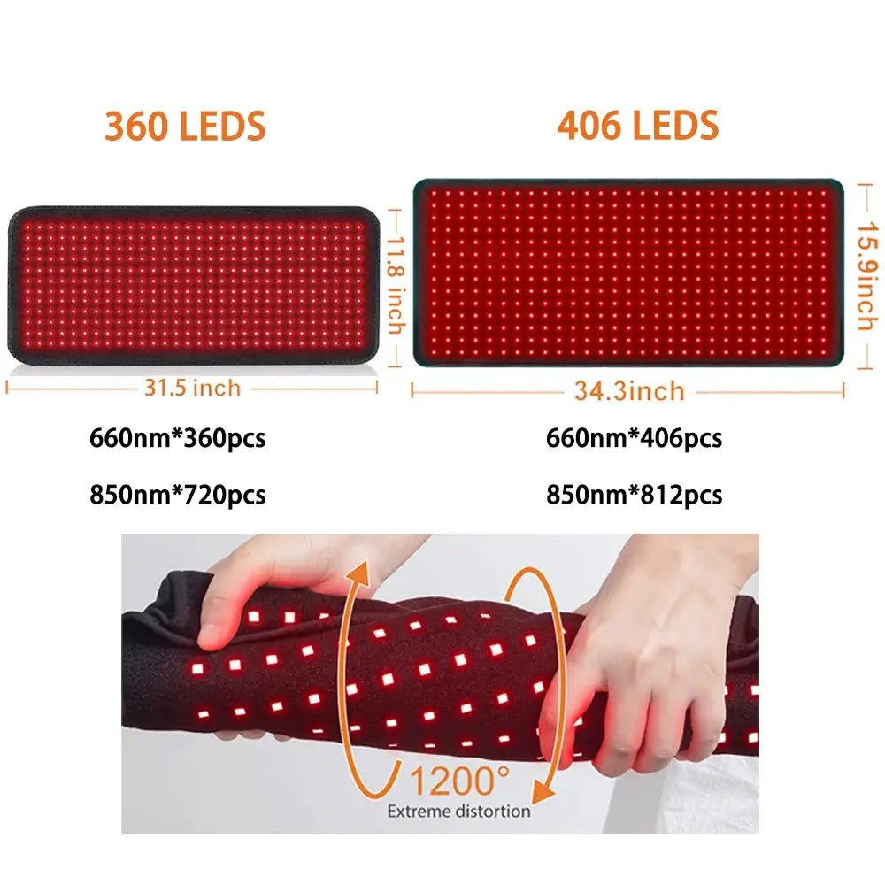 Astarex Red Light Heating Pad Back Pain