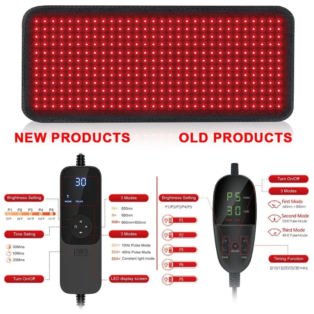 Astarex Red Light Heating Pad Back Pain