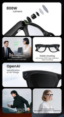 Handsfree Smart Glasses for Daily Living