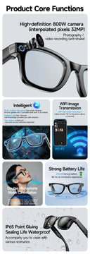 Glasses with Real Time Translation