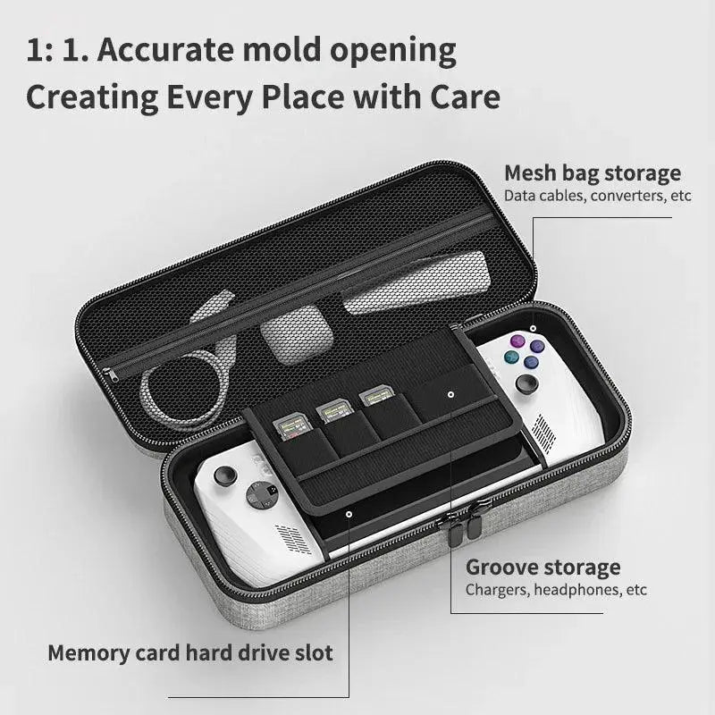 Asus ROG Ally Travel Case For Gaming Gear Protection