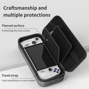 Asus ROG Ally Case for Gamers Guard