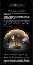 ASUS BE6500 Gaming Router - Low Latency
