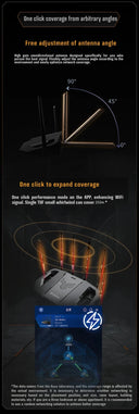 ASUS BE6500 Gaming Router - Low Latency