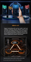 ASUS BE6500 Gaming Router - Low Latency