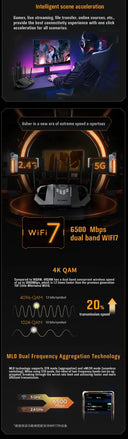 ASUS BE6500 Gaming Router - Low Latency