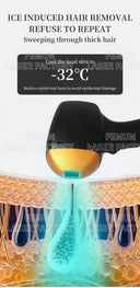 At-Home Laser Epilator for Silky Skin
