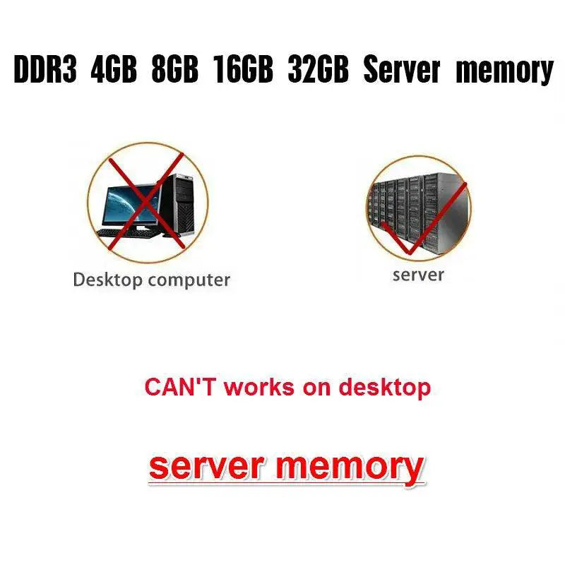 Atermiter DDR4 ECC REG Server Memory Module For Performance
