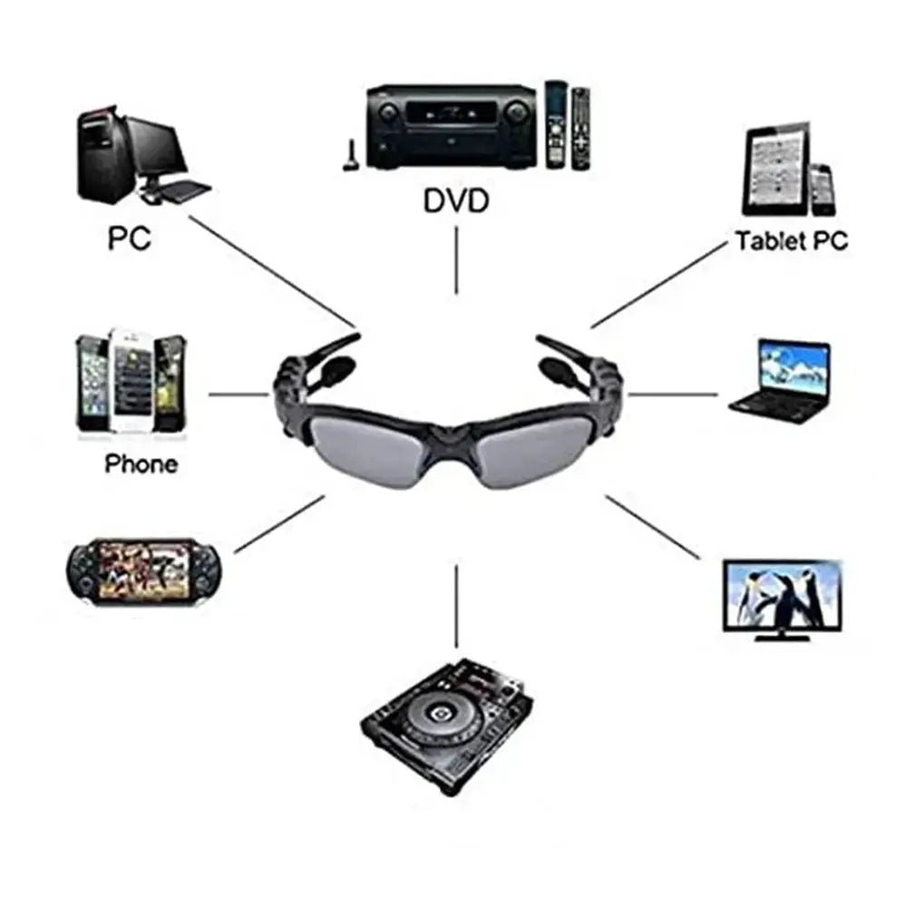 Audio Sunglasses for Active Sports Use