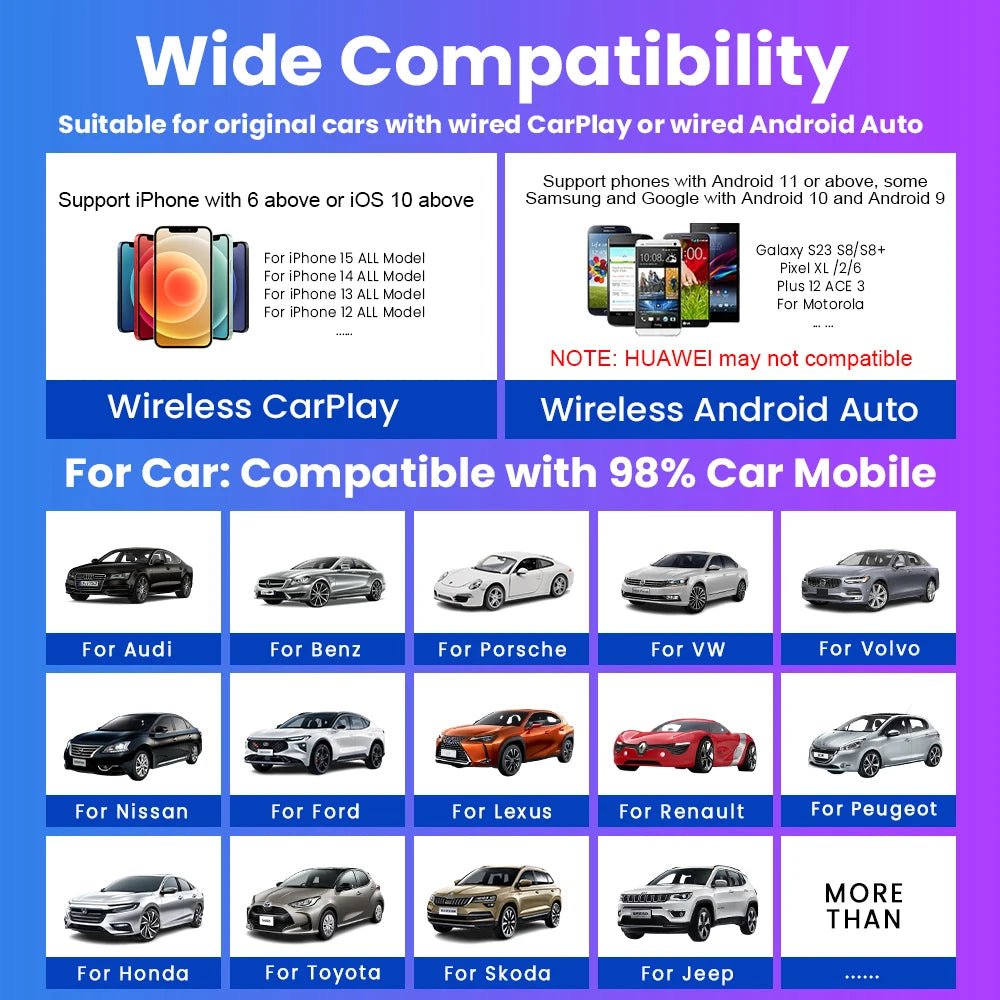 AutoLink Wireless CarPlay Android Auto Adapter - Plug And Play Convenience Ultra