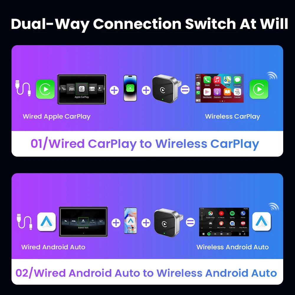 AutoLink Wireless CarPlay Android Auto Adapter - Plug And Play Convenience Ultra