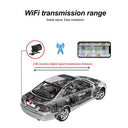 Rear View Car Camera for Safer Parking