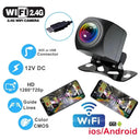 Rear View Car Camera for Safer Parking