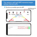 Rear View Car Camera for Safer Parking