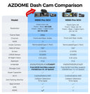 AZDOME M550 Pro Dash Cam 4K and 2.5K Triple Channel GPS 5.8GHz WiFi 24Hr Parking