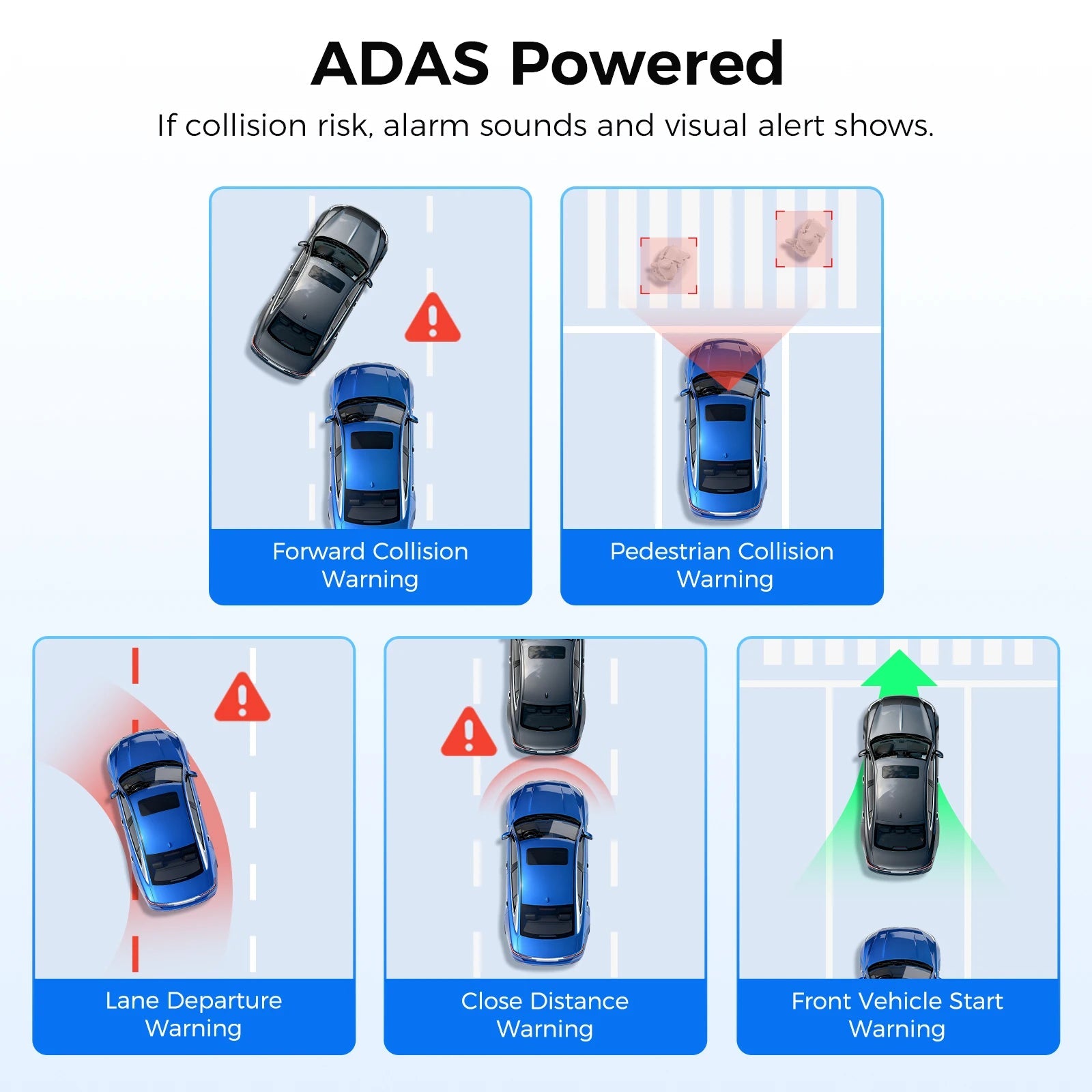 AZDOME M550 Pro Dash Cam 4K and 2.5K Triple Channel GPS 5.8GHz WiFi 24Hr Parking