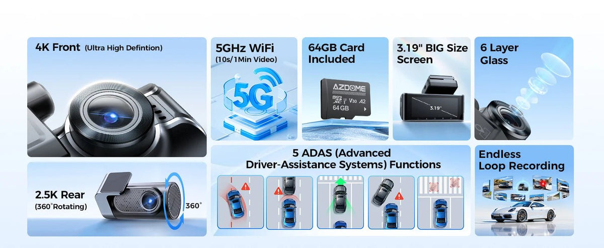 AZDOME Pro Dash Cam - Parking — product view 9