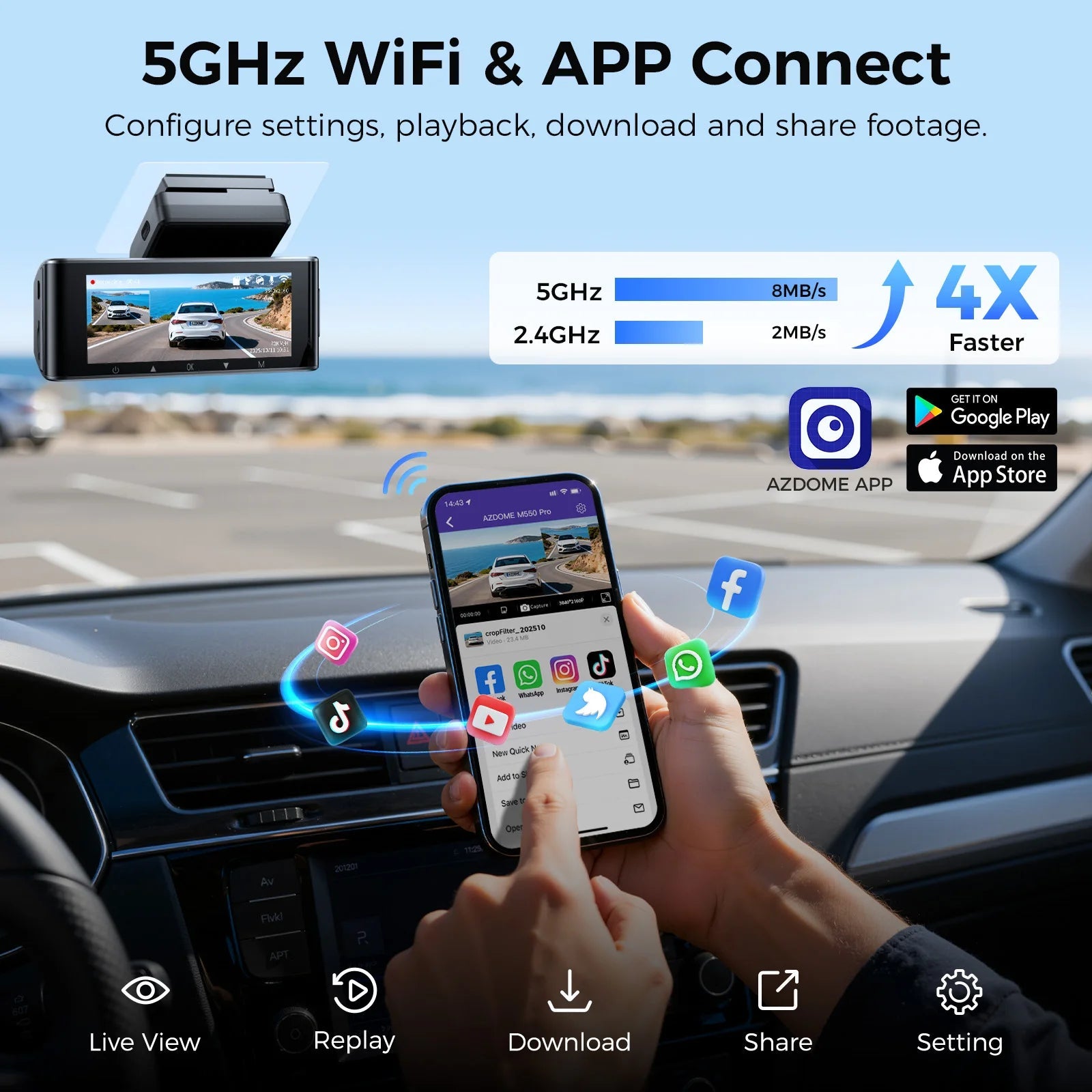 AZDOME M550 Pro Dash Cam 4K and 2.5K Triple Channel GPS 5.8GHz WiFi 24Hr Parking