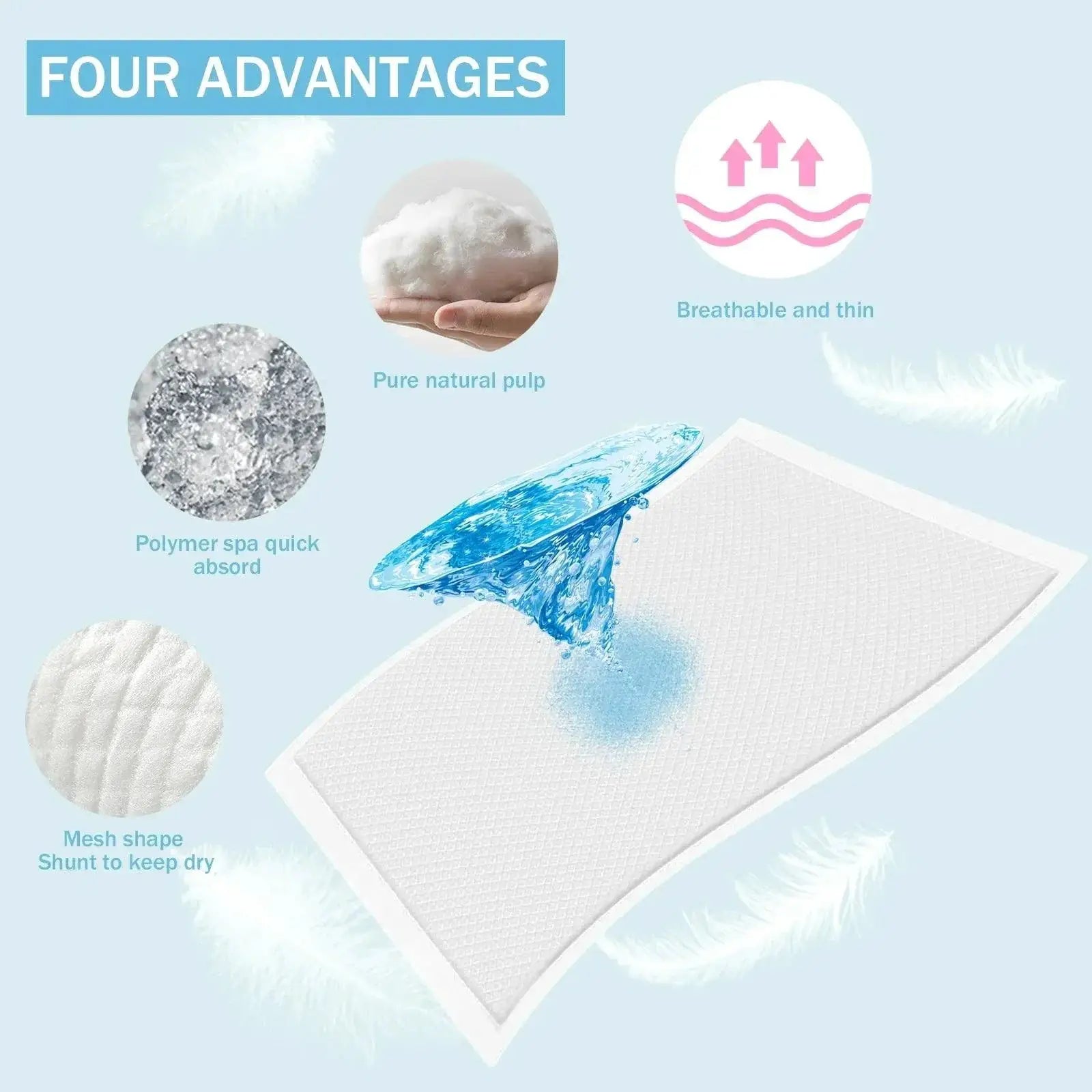 Baby Underpads Ultimate Newborn Absorbent Diaper Mat