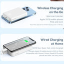Baseus 10000mAh Mini Magnetic Wireless Fast Charger
