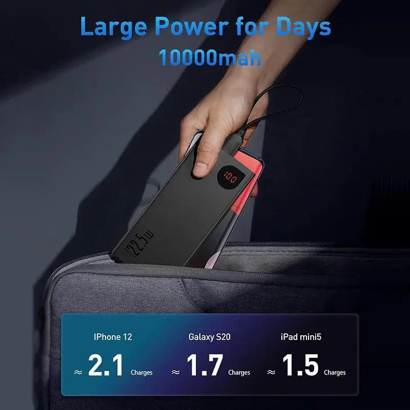 Baseus 10000mAh Power Bank With 22.5W Fast Charging