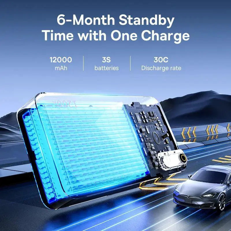 1200A Portable Car Jump Starter Power Bank for Emergencies