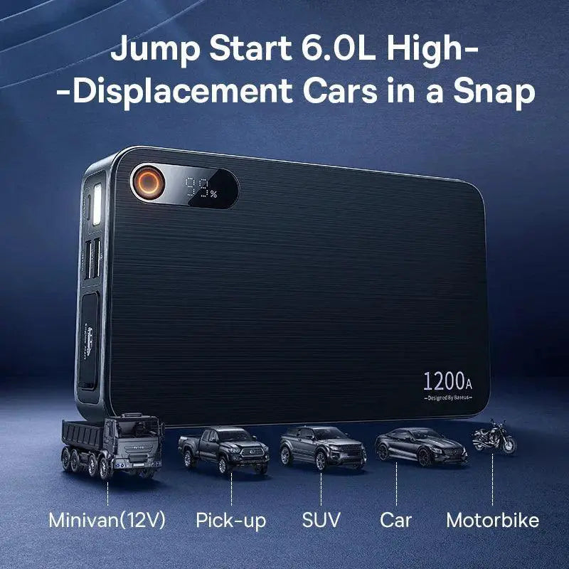 1200A Portable Car Jump Starter Power Bank for Emergencies